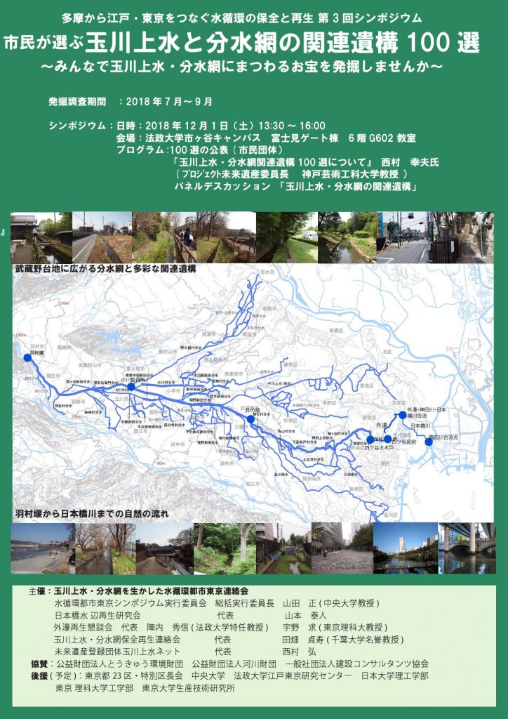 野火止用水のイメージ
