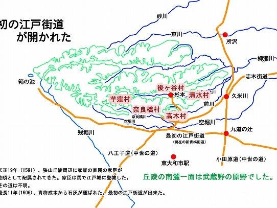 東大和市と玉川上水・野火止用水との関わり