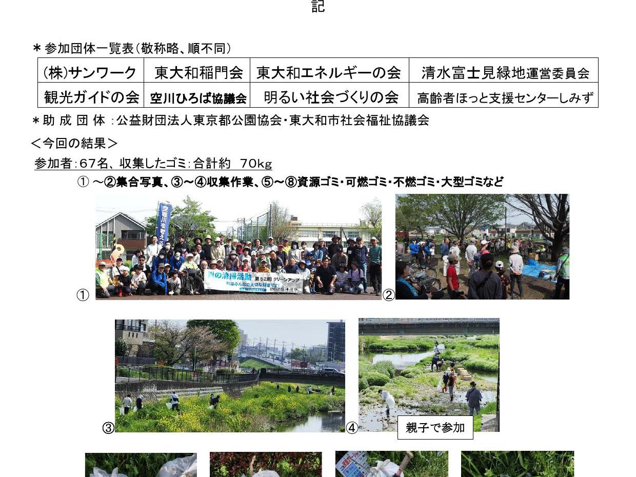空堀川！春の清掃活動！結果報告！
