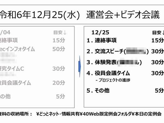 風邪ひきで　リモート会議に参加