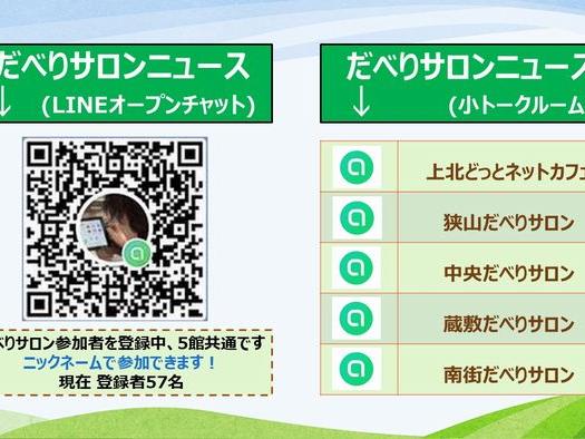 LINEの機能 サブトークルーム