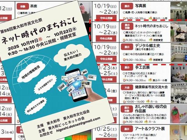 出展 ネット時代のまちおこし
