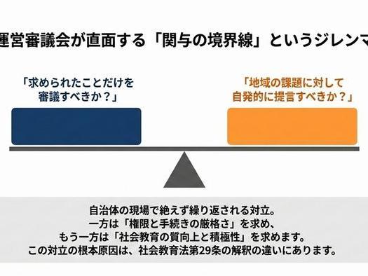 公民館運営審議会の真の役割
