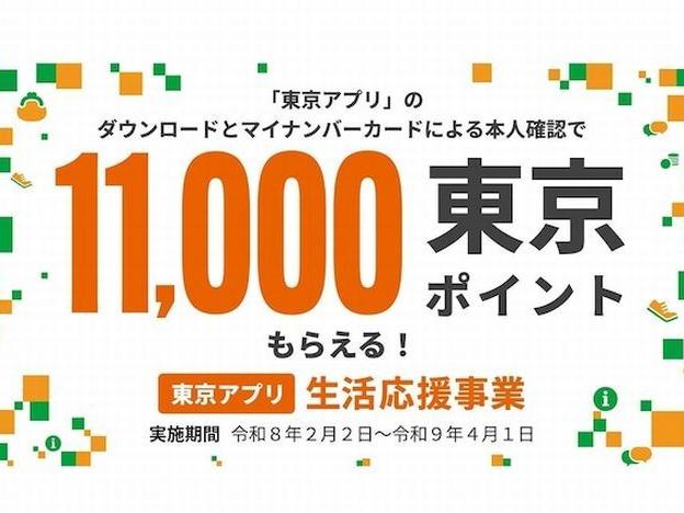 東京アプリ生活応援事業と喧騒
