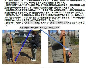 線南街・桜が丘地域の２０２３年度０３月次(第四回) 空間放射線量の測定結果