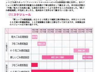 小平・村山・大和衛生組合の「新ごみ燃焼施設工事現場 見学会」参加報告