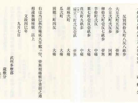 文政4年畑方旱損御見分書上帳