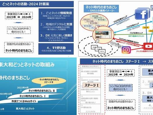 ネット時代のまちおこし 2024