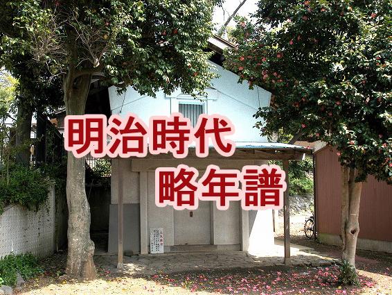 現代－明治に記事を追加しました