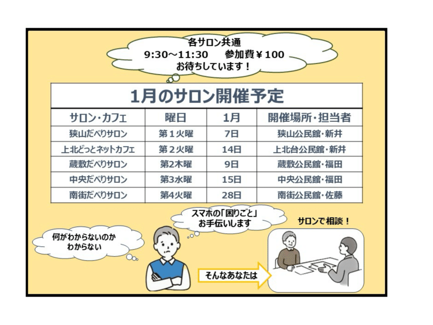 スマホ相談会＠狭山_1月