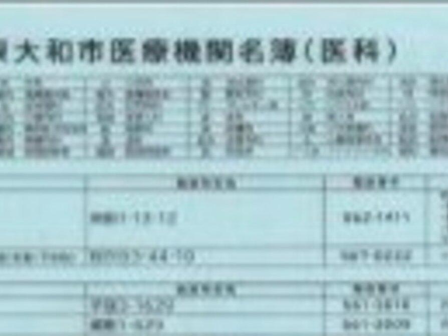 東大和市医療機関名簿