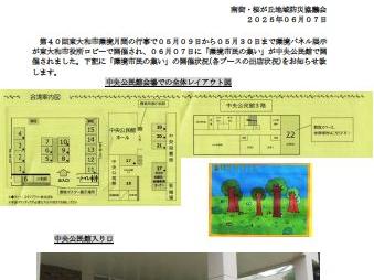 東大和市第４０回環境市民の集い開催報告