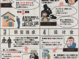 その電話詐欺かも！(種々の詐欺内容)