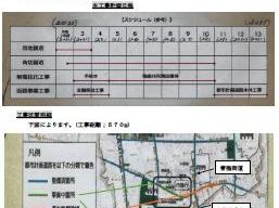 都市計画道路３．４．１７号桜街道線の拡幅工事の進展 (今回は水道管取替工事のお知らせ)